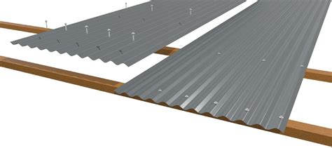 fixing corrugated metal roofing sheets